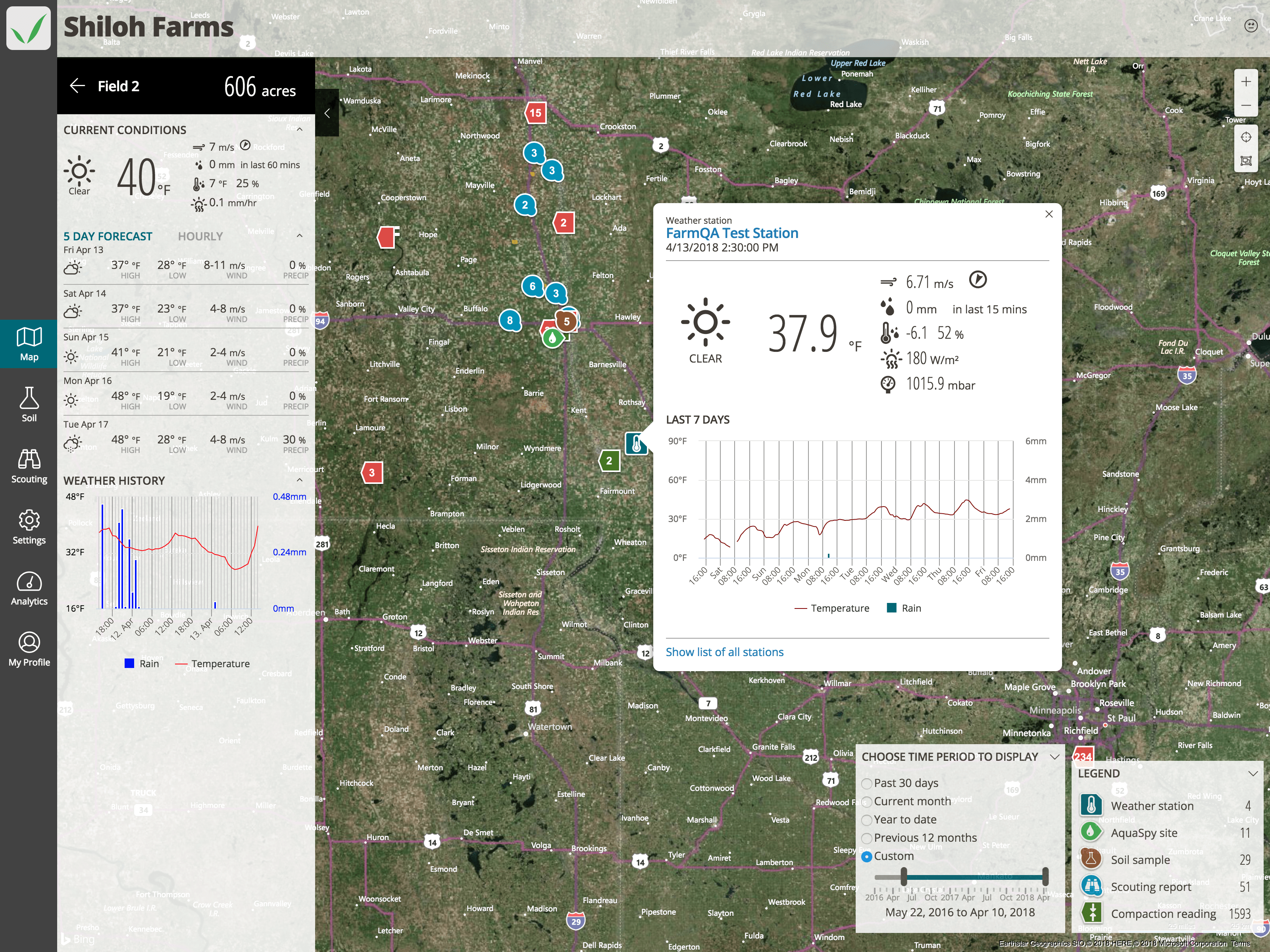 Picture of FarmQA Controller